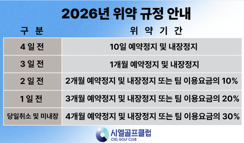 26년위약